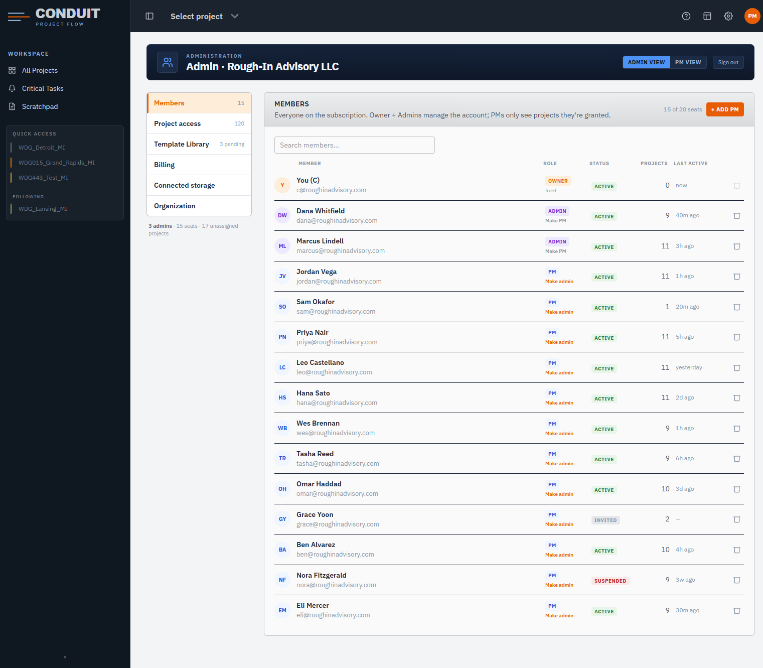 The admin members view: a roster of PMs with roles and seats, the source of who-is-on-what.